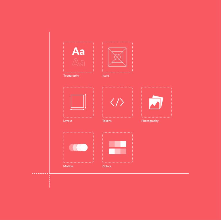 Architecting an unified digital mortgage ecosystem